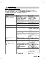 Preview for 53 page of inventum VVW6040AB User Manual