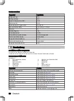 Preview for 66 page of inventum VVW6040AB User Manual