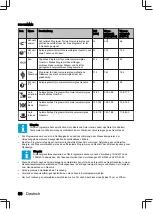 Preview for 68 page of inventum VVW6040AB User Manual