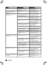 Preview for 80 page of inventum VVW6040AB User Manual