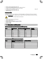 Preview for 105 page of inventum VVW6040AB User Manual