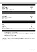 Preview for 63 page of inventum VVW7020 Instruction Manual