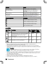 Preview for 16 page of inventum VVW7040++ User Manual