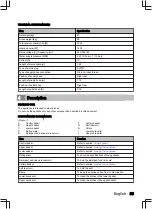 Preview for 39 page of inventum VVW7040++ User Manual