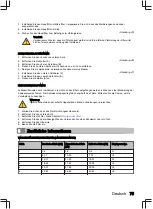 Preview for 75 page of inventum VVW7040++ User Manual