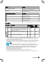 Preview for 91 page of inventum VVW7040++ User Manual