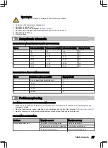 Preview for 27 page of inventum VVW7080BS+++ User Manual