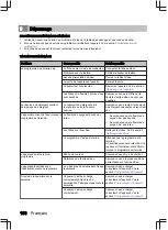 Preview for 106 page of inventum VVW7080BS+++ User Manual