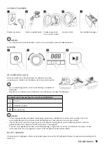 Предварительный просмотр 15 страницы inventum VWM8001W Instruction Manual