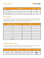 Preview for 5 page of Inventus Power PROTRXion M-24V80-TRX Quick Start Manual