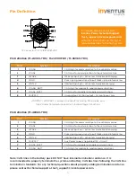 Preview for 6 page of Inventus Power PROTRXion M-24V80-TRX Quick Start Manual