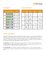 Preview for 9 page of Inventus Power PROTRXion M-24V80-TRX Quick Start Manual