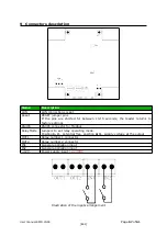 Preview for 57 page of inveo IND2 User Manual