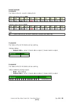 Предварительный просмотр 19 страницы inveo Nano Relay Output User Manual