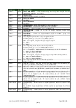 Предварительный просмотр 15 страницы inveo RFID IND-M1 User Manual