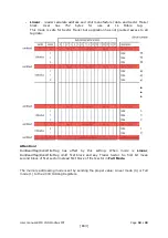 Предварительный просмотр 18 страницы inveo RFID IND-M1 User Manual