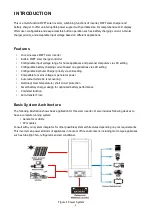 Предварительный просмотр 4 страницы Inverex Axpert King 3.2KW User Manual