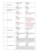 Предварительный просмотр 19 страницы Inverex Axpert King 3.2KW User Manual