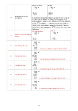 Предварительный просмотр 21 страницы Inverex Axpert King 3.2KW User Manual