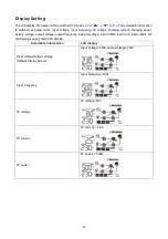 Предварительный просмотр 22 страницы Inverex Axpert King 3.2KW User Manual