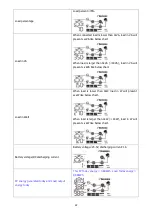 Предварительный просмотр 24 страницы Inverex Axpert King 3.2KW User Manual