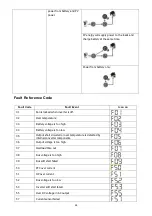 Предварительный просмотр 28 страницы Inverex Axpert King 3.2KW User Manual