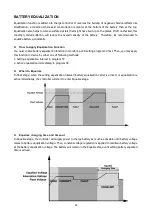 Предварительный просмотр 30 страницы Inverex Axpert King 3.2KW User Manual