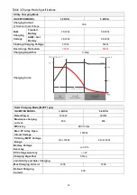 Предварительный просмотр 34 страницы Inverex Axpert King 3.2KW User Manual