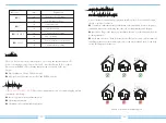 Предварительный просмотр 6 страницы Inverex NITROX- 12KW-3Ph-5G User Manual