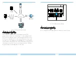 Предварительный просмотр 12 страницы Inverex NITROX- 12KW-3Ph-5G User Manual