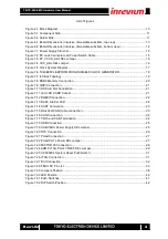 Preview for 4 page of Inverium TB-7Z-020-EMC Hardware User Manual