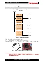 Preview for 15 page of Inverium TB-7Z-020-EMC Hardware User Manual