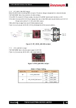 Preview for 16 page of Inverium TB-7Z-020-EMC Hardware User Manual