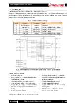 Preview for 18 page of Inverium TB-7Z-020-EMC Hardware User Manual