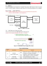 Preview for 25 page of Inverium TB-7Z-020-EMC Hardware User Manual