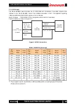 Preview for 32 page of Inverium TB-7Z-020-EMC Hardware User Manual