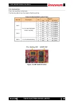 Preview for 42 page of Inverium TB-7Z-020-EMC Hardware User Manual