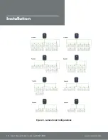 Preview for 15 page of inverSOL Lumen User Manual