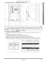 Предварительный просмотр 9 страницы INVERTEC optidrive E IP20 User Manual