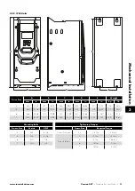 Preview for 11 page of Invertek Drives 3-440300-3F12-TN User Manual