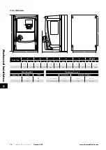 Preview for 12 page of Invertek Drives 3-440300-3F12-TN User Manual