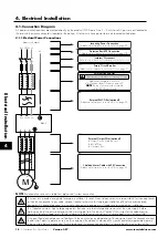 Preview for 18 page of Invertek Drives 3-440300-3F12-TN User Manual