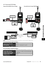 Preview for 29 page of Invertek Drives 3-440300-3F12-TN User Manual