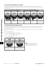 Preview for 34 page of Invertek Drives 3-440300-3F12-TN User Manual