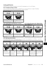 Preview for 35 page of Invertek Drives 3-440300-3F12-TN User Manual