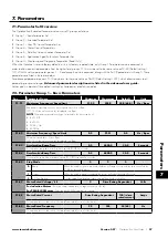 Preview for 37 page of Invertek Drives 3-440300-3F12-TN User Manual