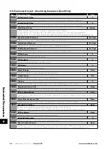 Preview for 54 page of Invertek Drives 3-440300-3F12-TN User Manual