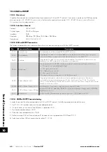 Preview for 60 page of Invertek Drives 3-440300-3F12-TN User Manual