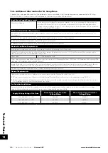 Preview for 70 page of Invertek Drives 3-440300-3F12-TN User Manual