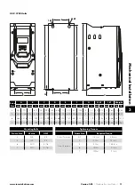 Предварительный просмотр 11 страницы Invertek Drives Eco Optidrive ODV-3-220043-1F12-SN User Manual